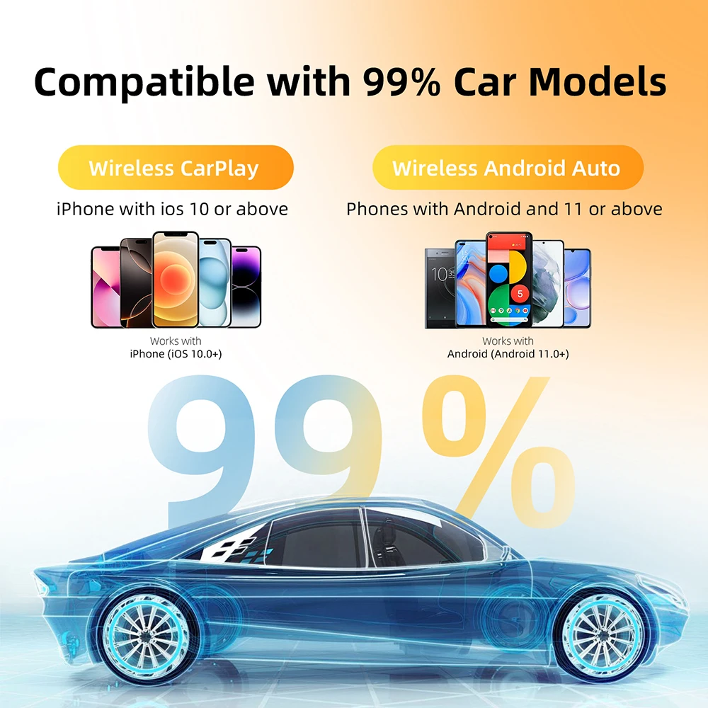 2in1 무선 CarPlay & 안드로이드 오토 어댑터 AI 스마트 박스
